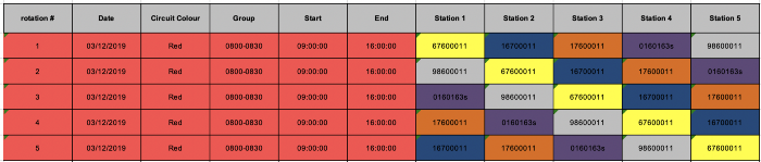 exam rotation matrix