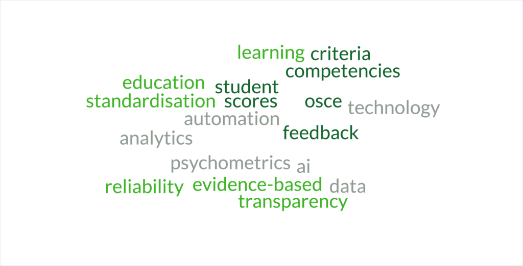 AI generated word cloud.